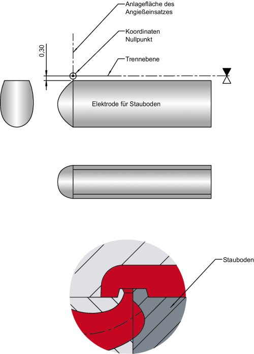 Elektrode für Stauboden