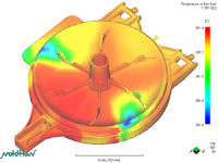 Formteil- und Werkzeugoptimierung