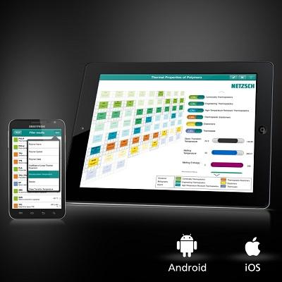 App: Thermische Eigenschaften polymerer Werkstoffe auf einen Blick!