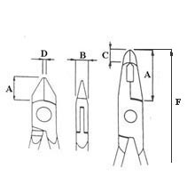 Gehärtete Schneider