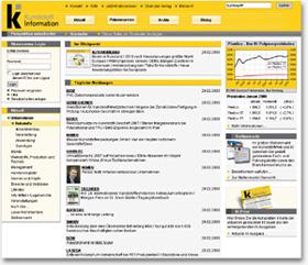 Kunststoff Nachrichten