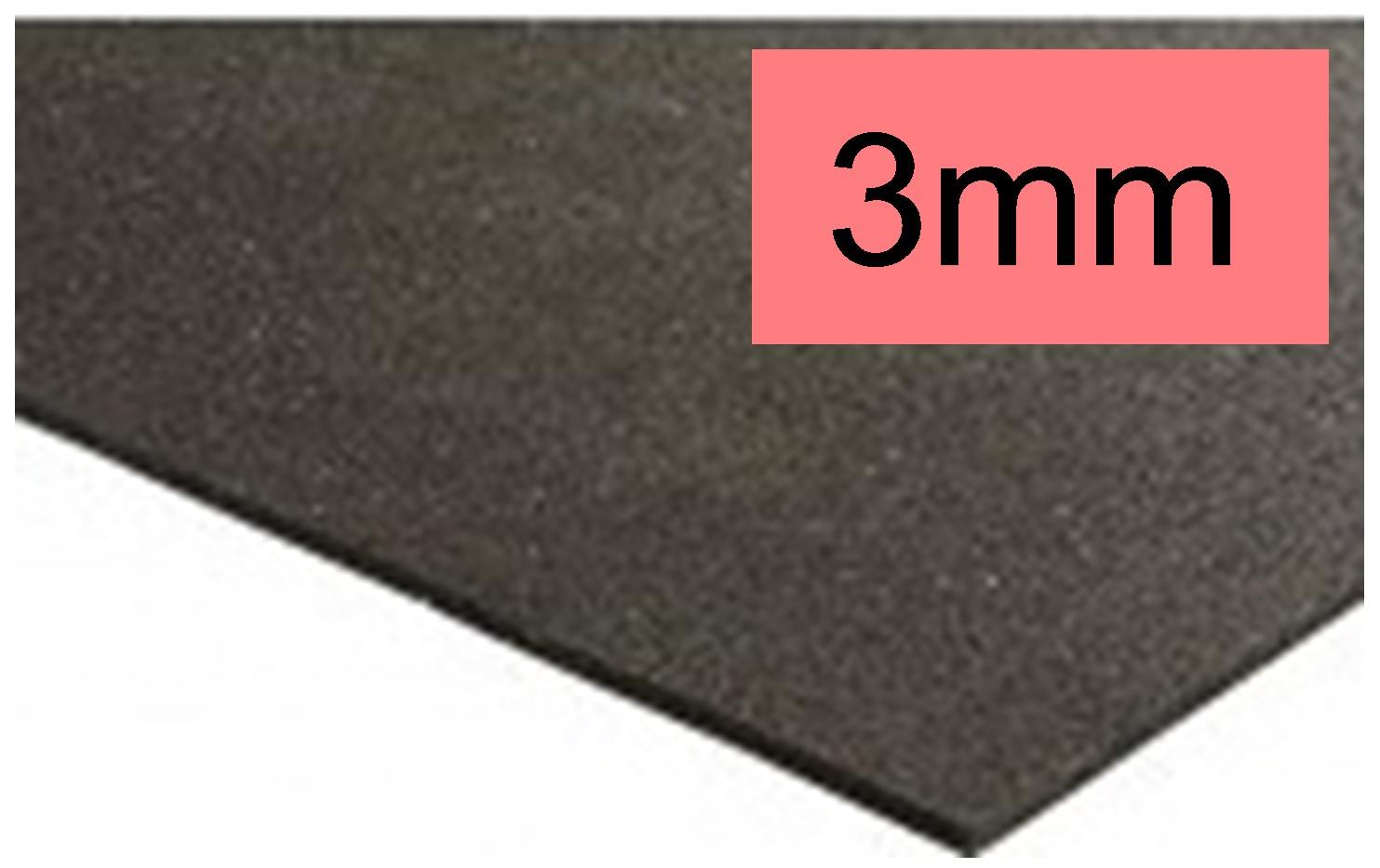 Antirutschmatten - anti-slip mats