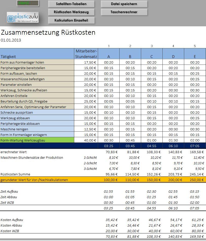 Wirtschaftlich & effektiv kalkulieren
