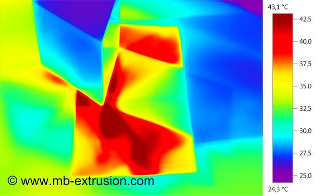 IR-Thermografie Prozess