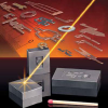 Laser-Microbearbeitung