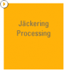 Jäckering Processing