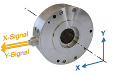 XYR Zwei Achsen Bandzugsensor