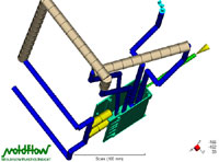 Thermische Berechnung