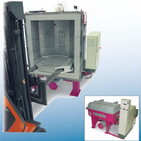 ChemiefaserIndustrie