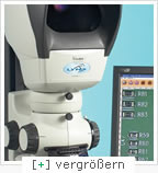 Integrierte Digital-Kamera Unicam