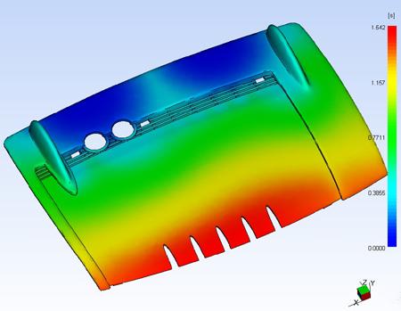 Formfüll- Mold-Flow- Analysen und Spritzgußsimulation